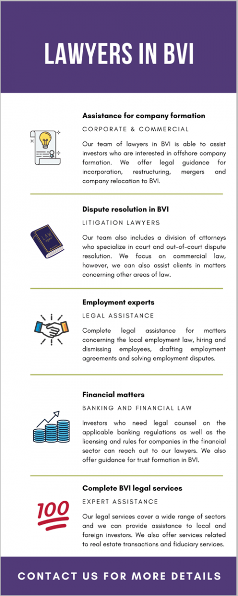 lawyers in bvi